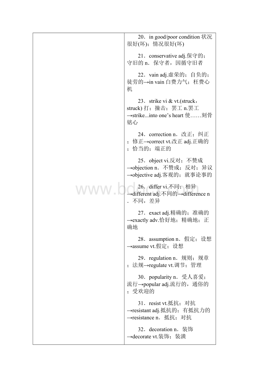 高考英语一轮复习知识排查突破book8unit2cloning新人教版.docx_第2页