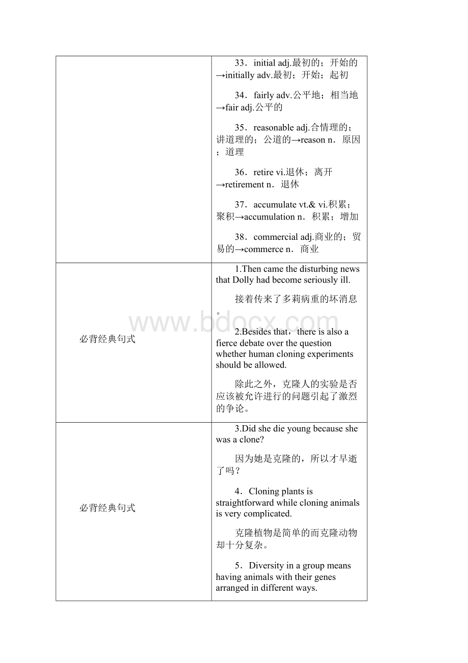 高考英语一轮复习知识排查突破book8unit2cloning新人教版.docx_第3页