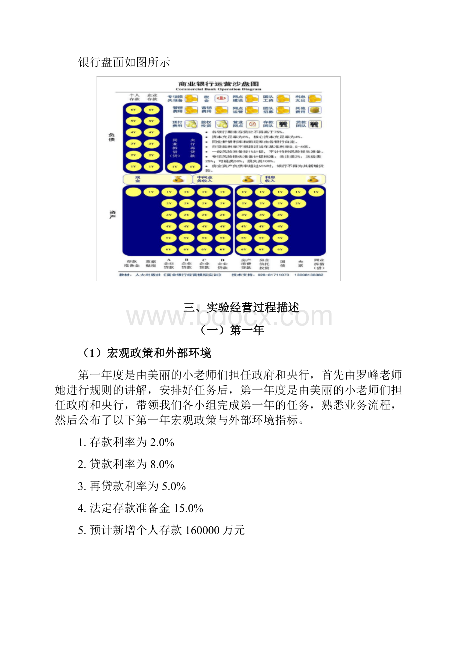 级经济学2班B银行商业银行模拟经营沙盘实验报告.docx_第3页