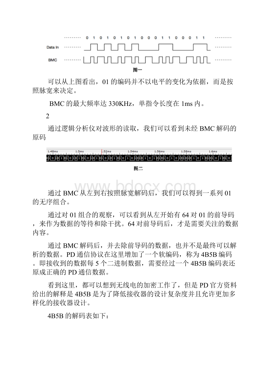 TYPEC PD升压协议全解析.docx_第2页