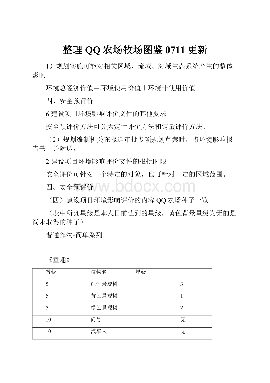 整理QQ农场牧场图鉴0711更新.docx