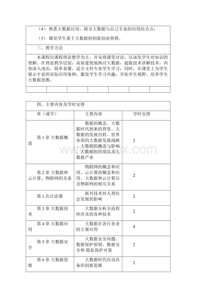 厦门大学本科课程教学大纲.docx_第2页