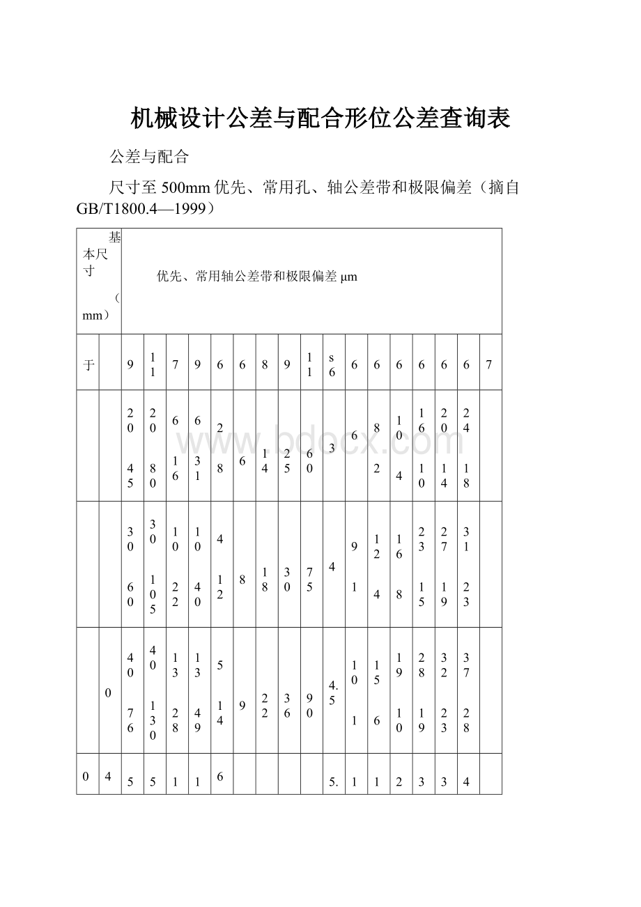 机械设计公差与配合形位公差查询表.docx_第1页