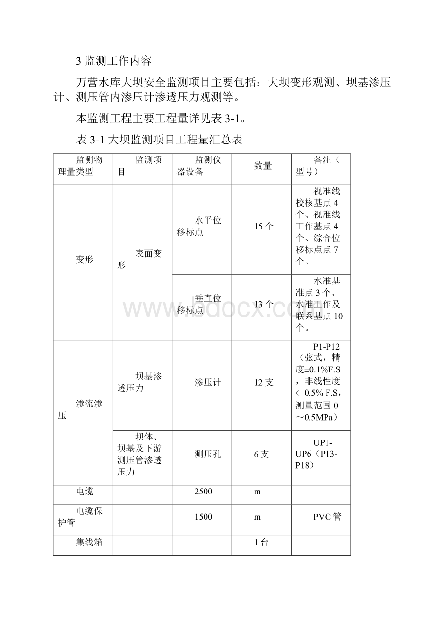 大坝安全监测工程仪器安装埋设施工方法措施样本.docx_第3页