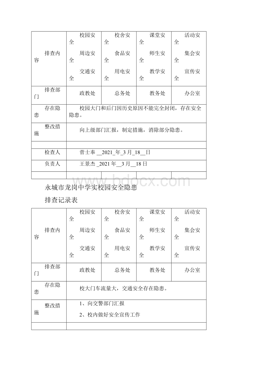 学校校园安全隐患排查表完整.docx_第3页