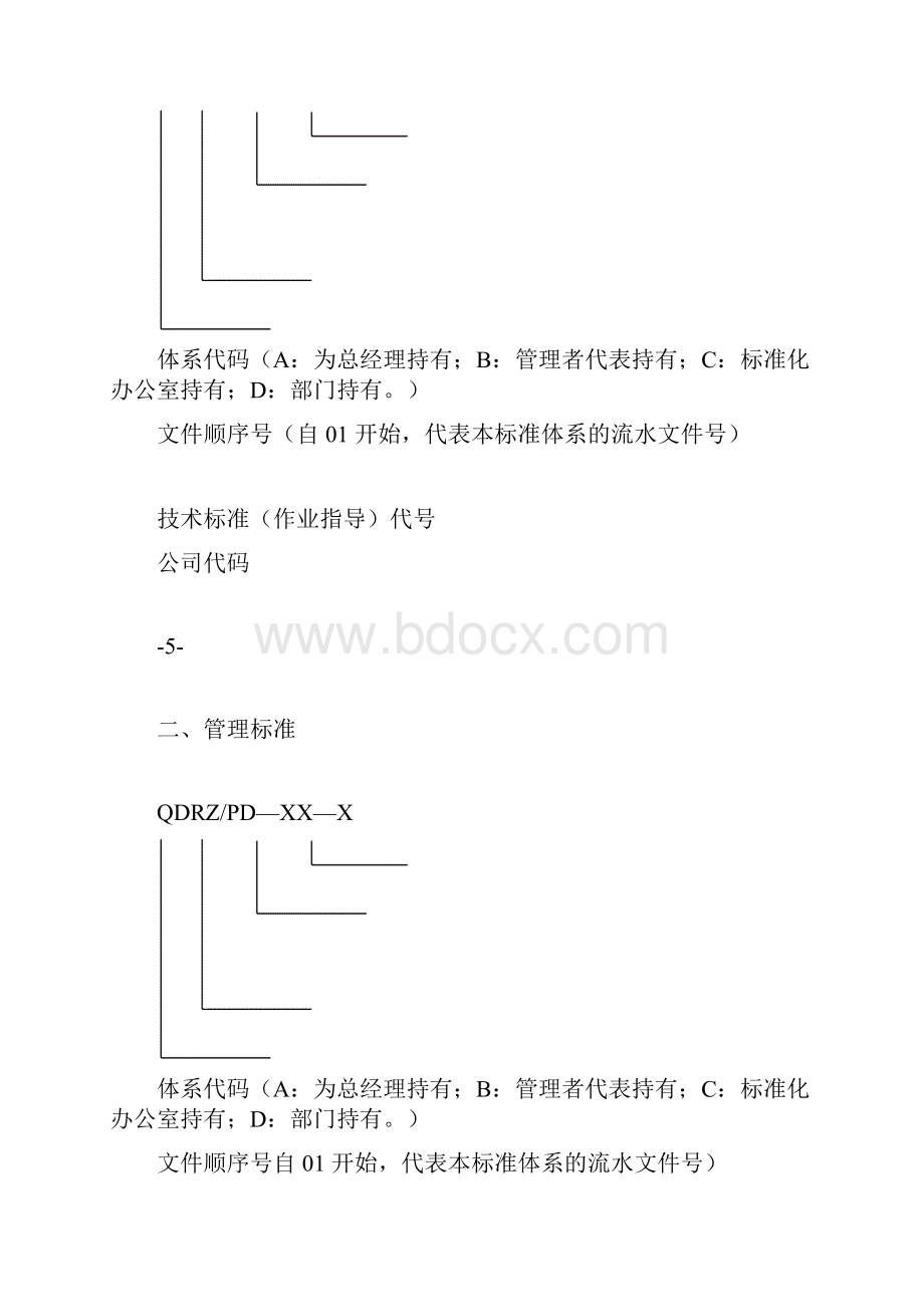 标准体系明细表.docx_第3页