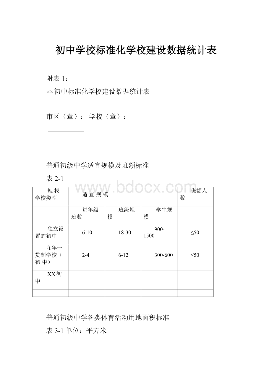 初中学校标准化学校建设数据统计表.docx