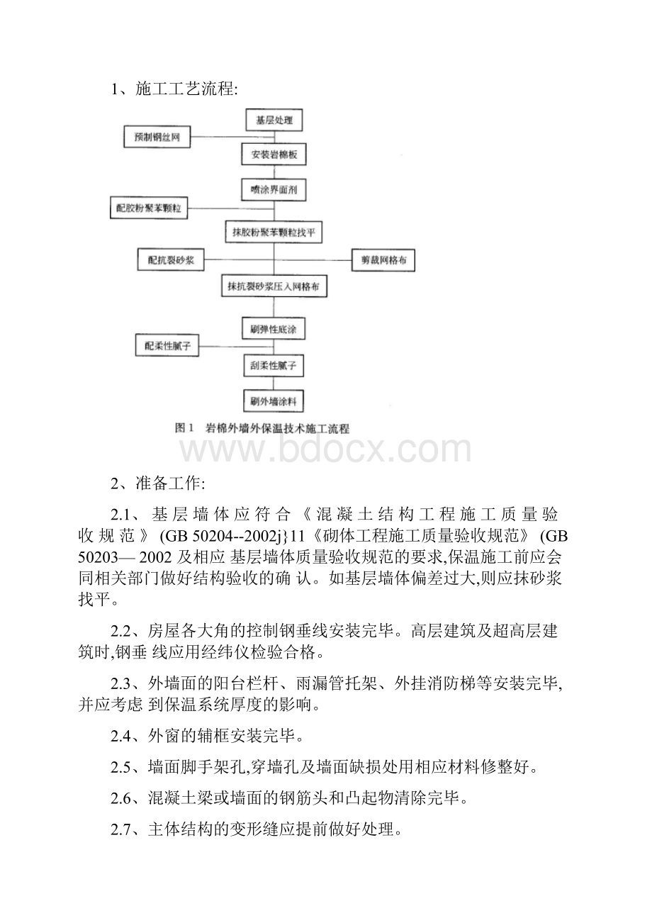 外墙外保温岩棉板挂网法及涂料施工精.docx_第3页