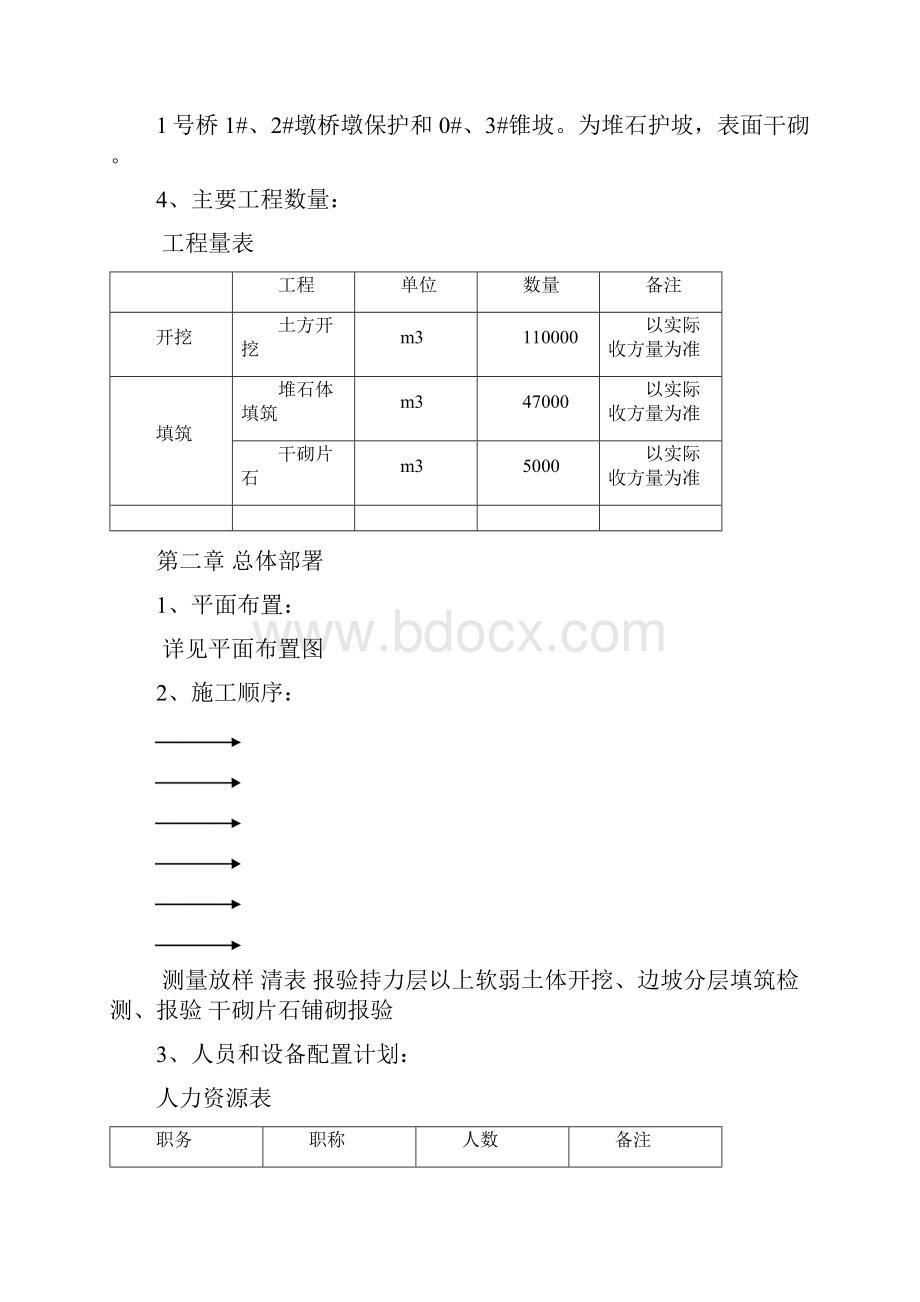 堆石体技术方案.docx_第3页