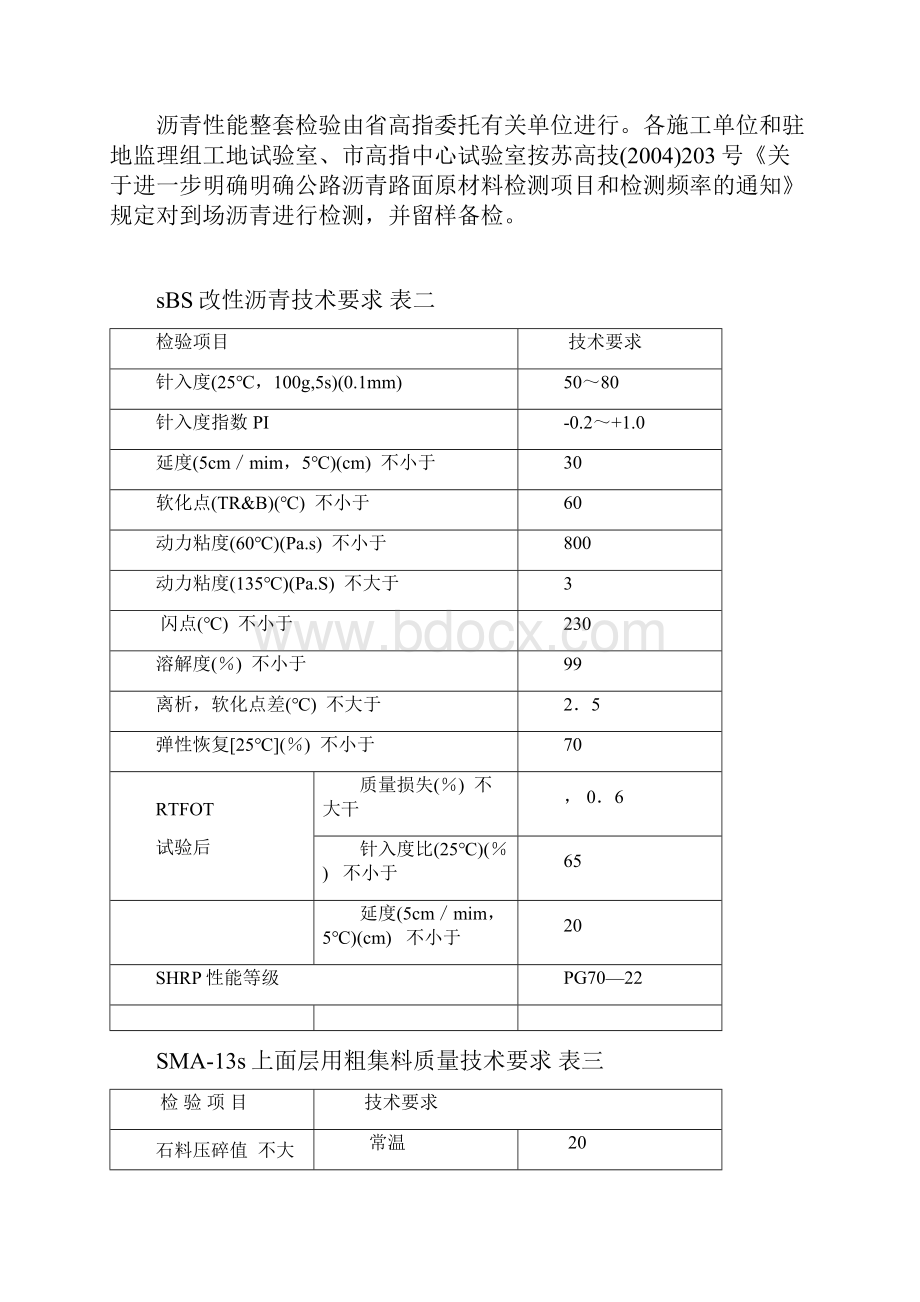 江苏省高速公路沥青路面上面层sma13苏高技0573.docx_第2页