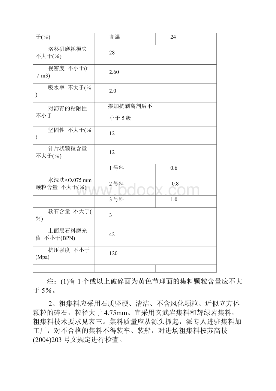 江苏省高速公路沥青路面上面层sma13苏高技0573.docx_第3页