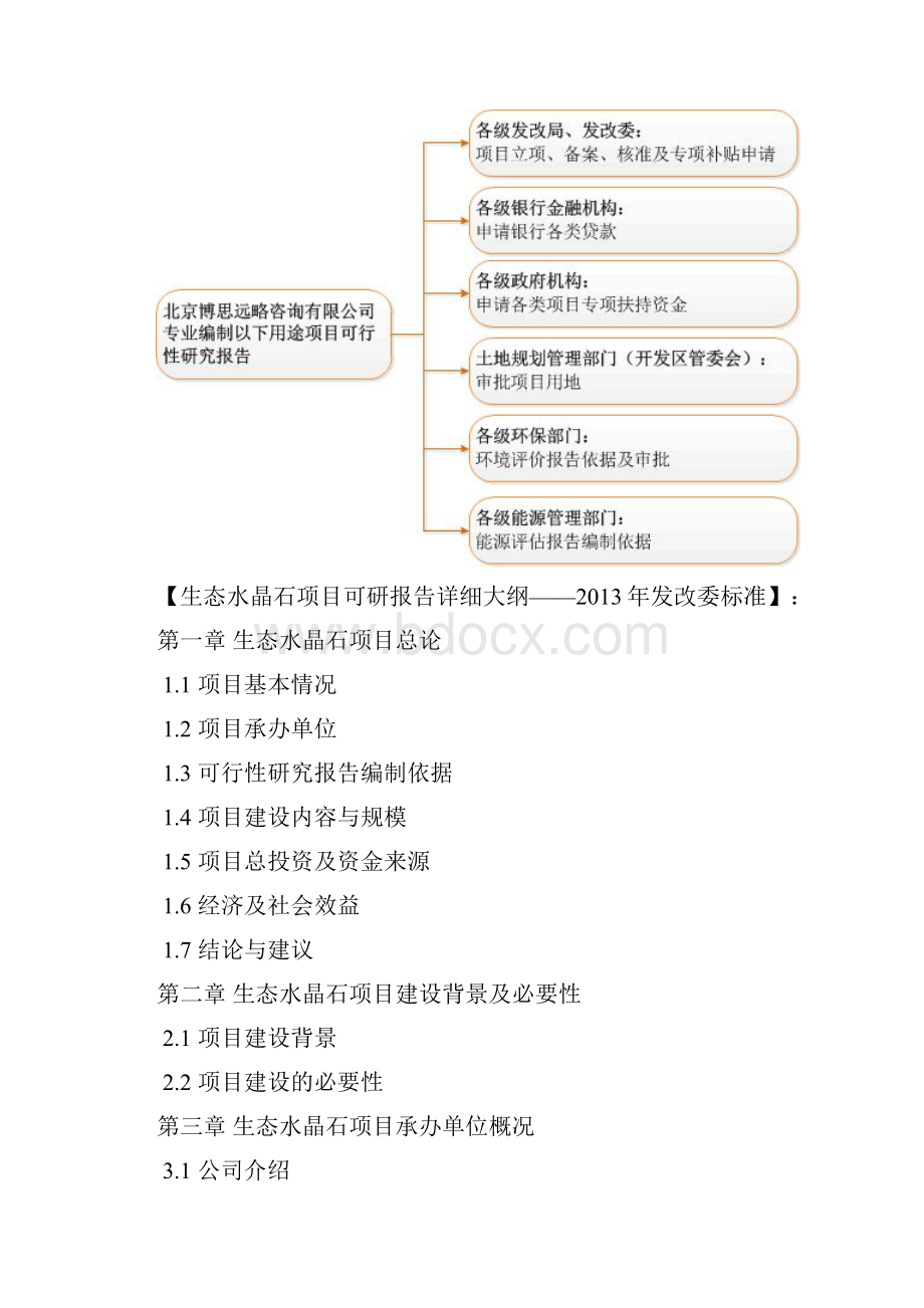 生态水晶石项目可行性研究报告技术工艺 设备选型 财务方案 厂区规划方案设计.docx_第2页