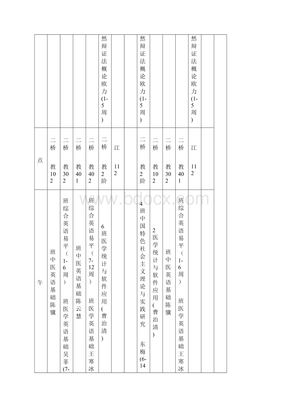 成都中医药大学课程表.docx_第2页