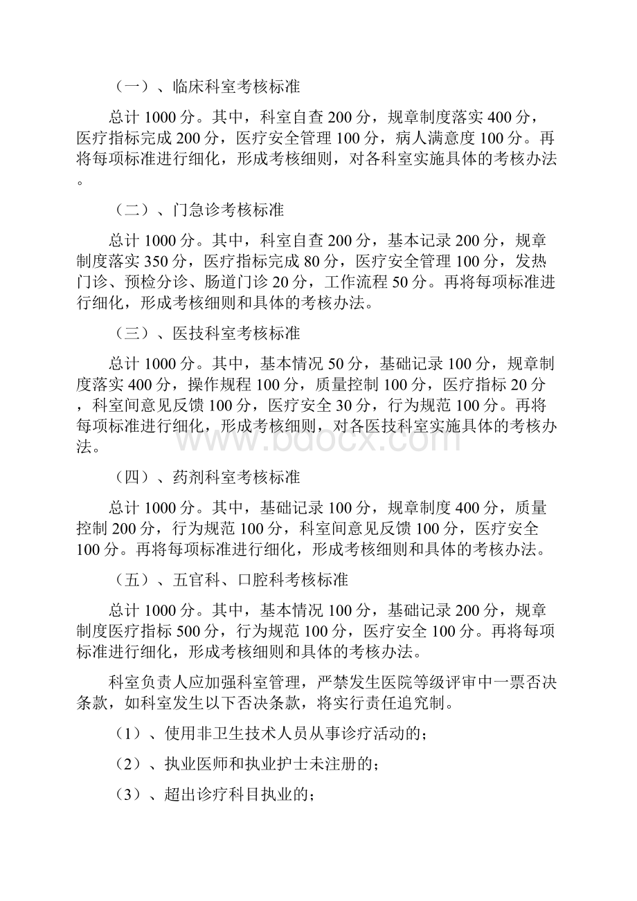 医院医疗质量控制方案《医务科》.docx_第3页