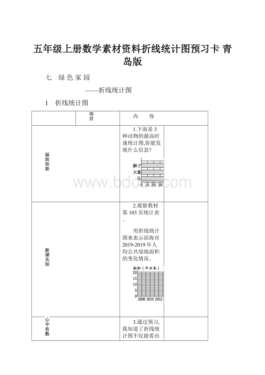 五年级上册数学素材资料折线统计图预习卡 青岛版.docx