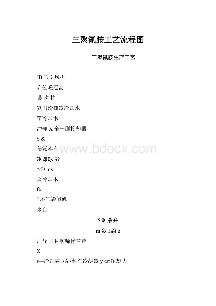 三聚氰胺工艺流程图.docx_第1页