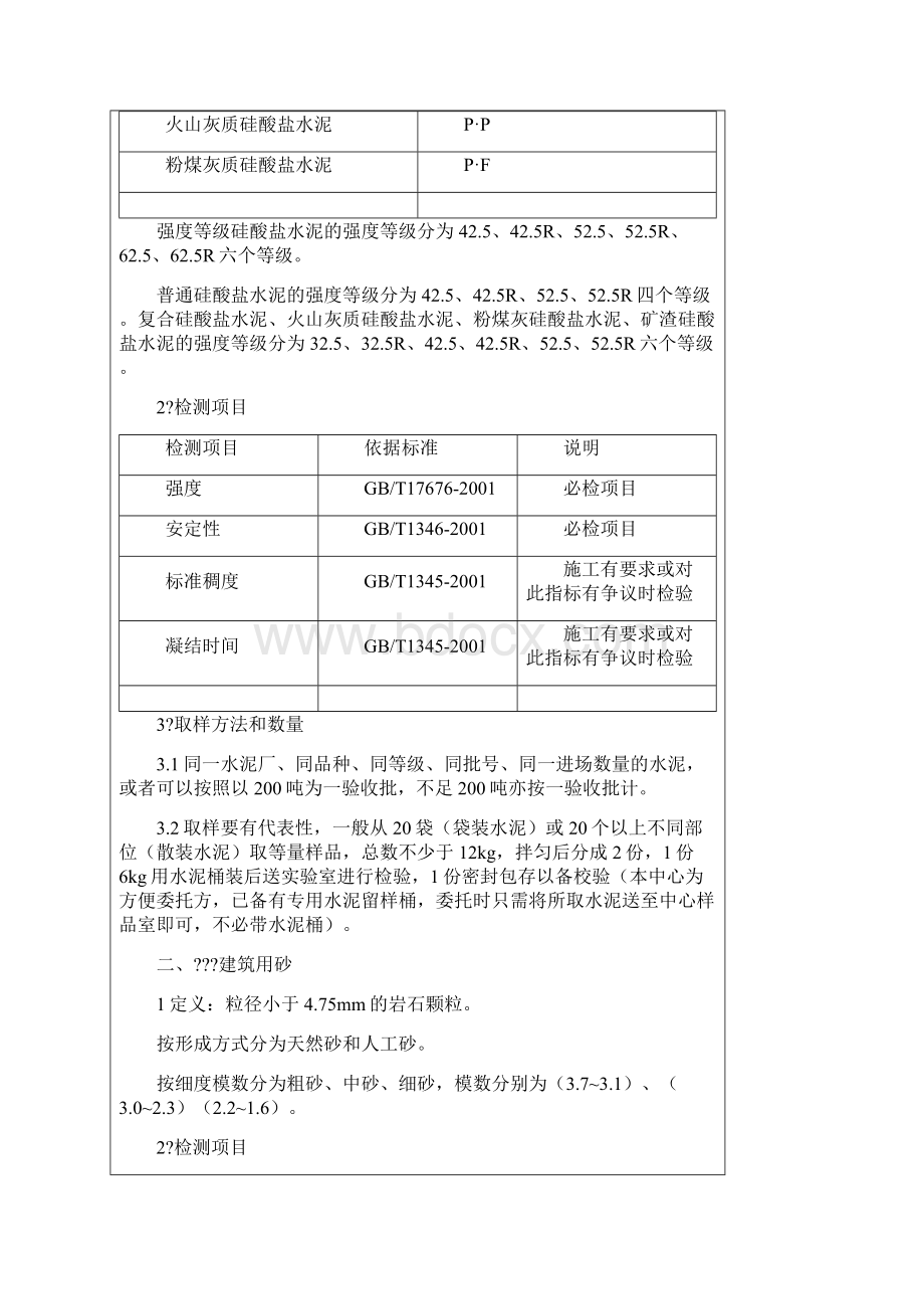 建筑工程质量检测项目一览表.docx_第3页