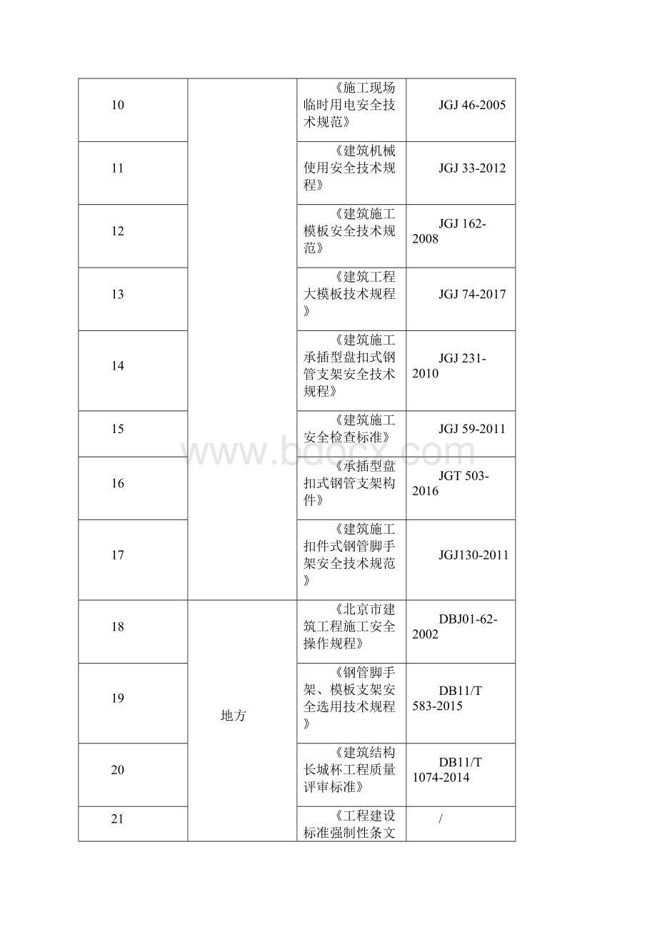 国际戏剧中心各专业技术交底大全 26.docx_第3页