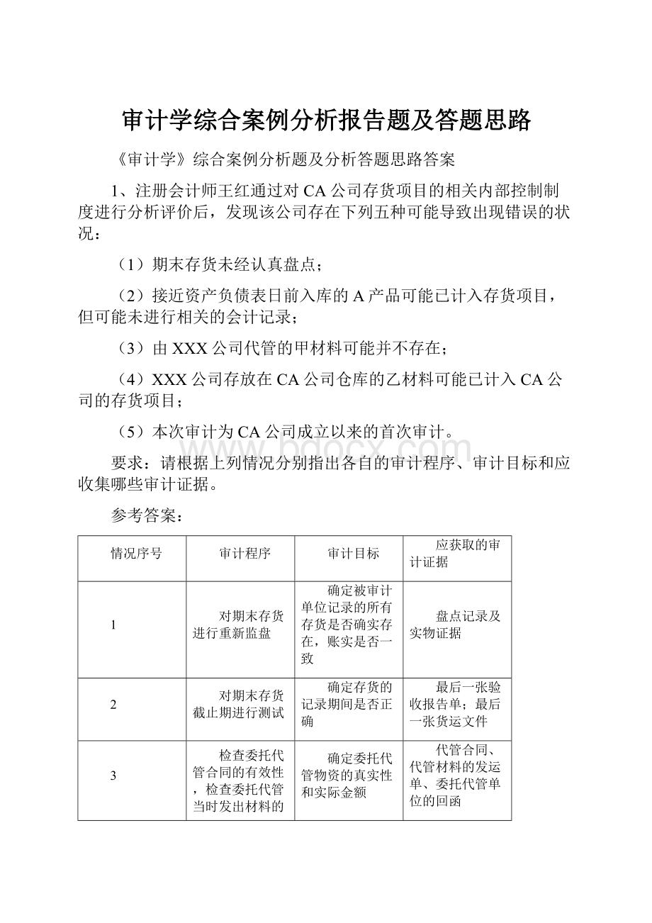 审计学综合案例分析报告题及答题思路.docx