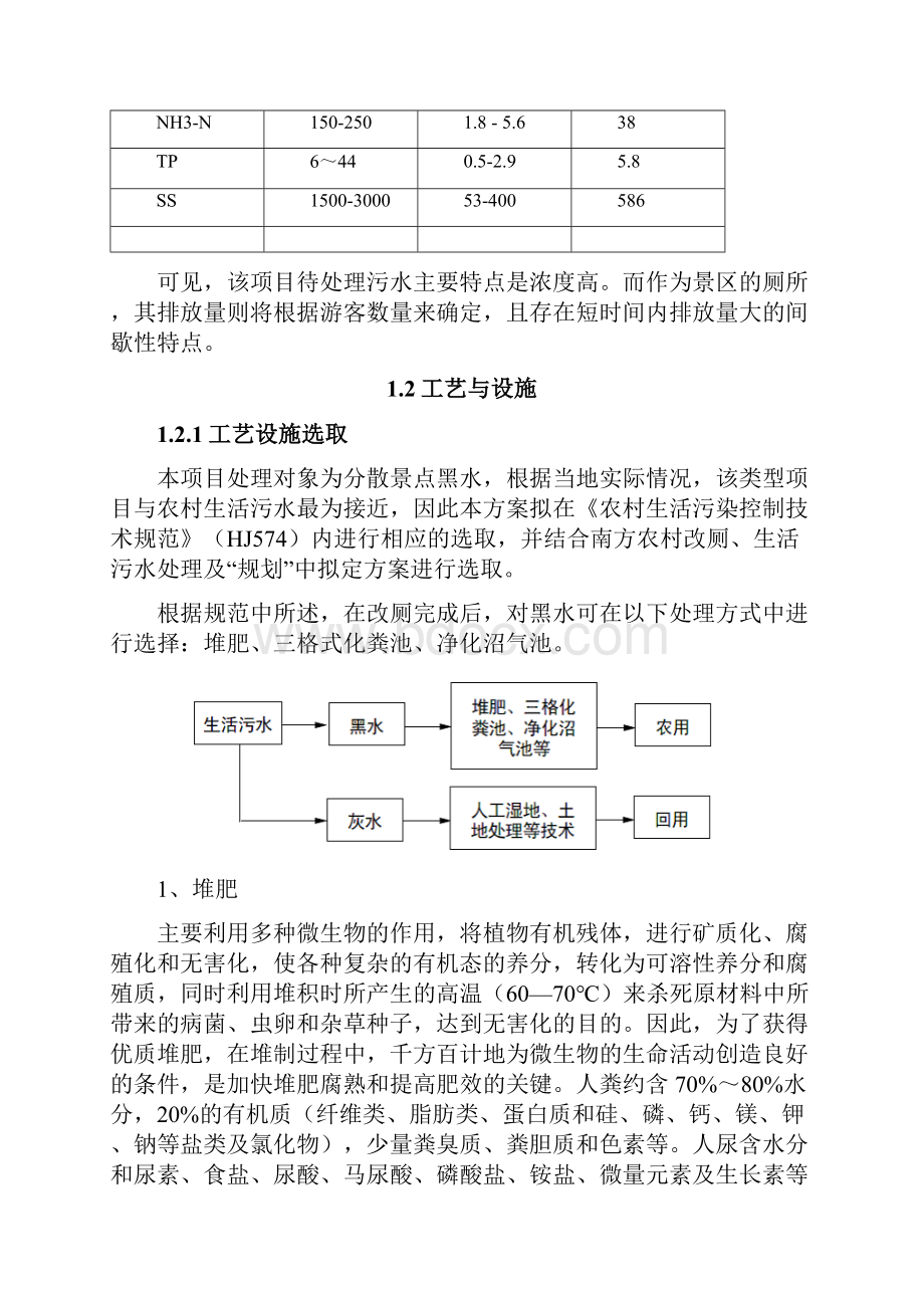 沼气池处理污水工程技术方案.docx_第2页