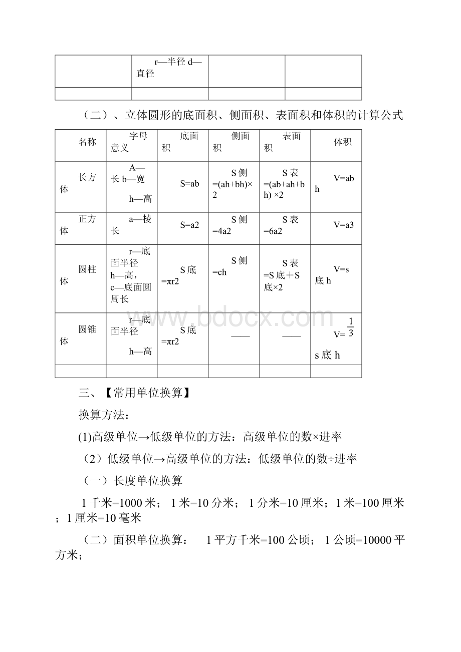 新课标苏教版小学六年级下册数学毕业总复习知识点概括归.docx_第3页