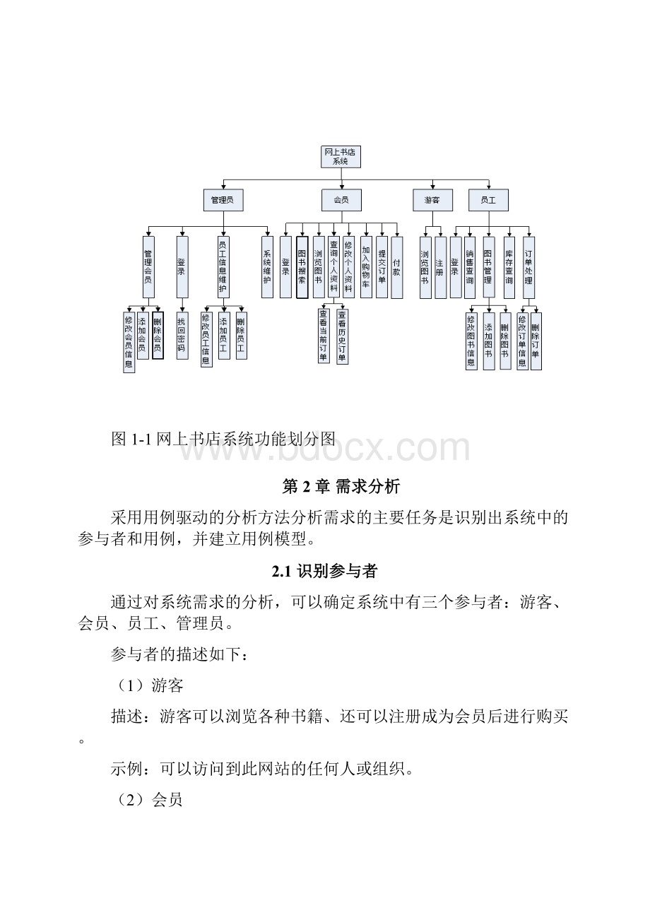 UML网上书店系统建模.docx_第3页