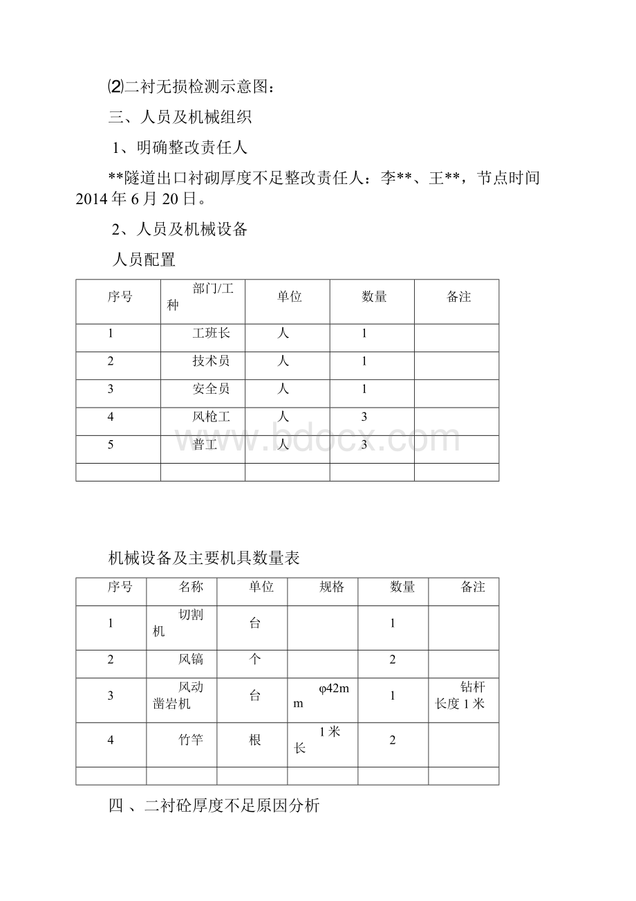 隧道衬砌厚度不足整改方案.docx_第2页