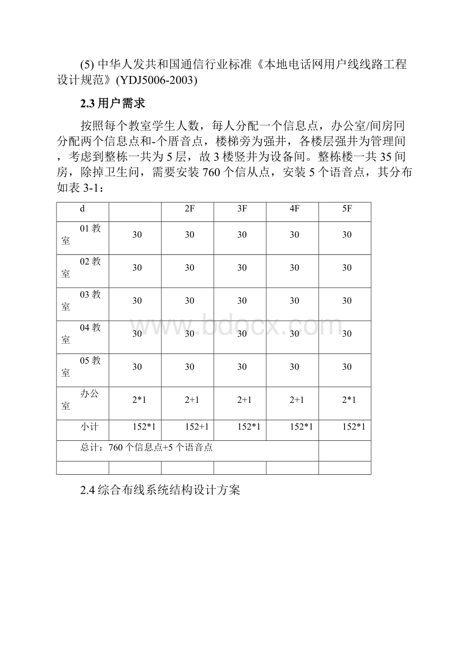 职院第三教学楼综合布线系统设计方案.docx_第2页