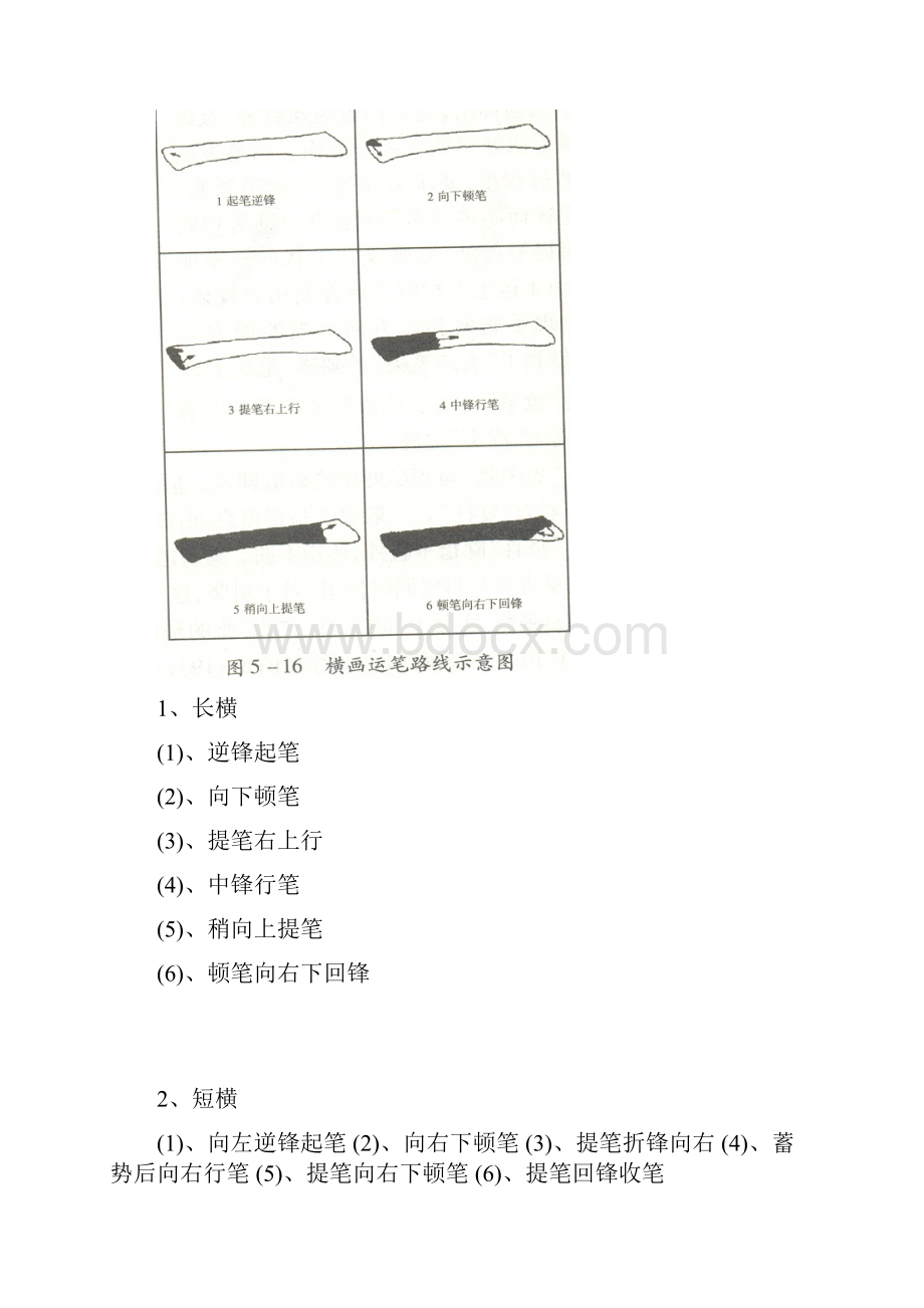 毛笔字基本笔画入门.docx_第2页