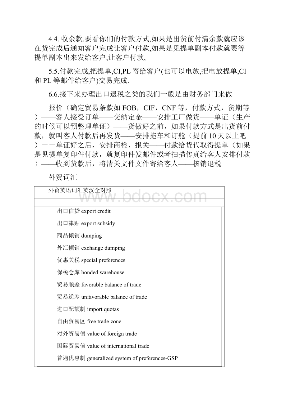 最新外贸接到订单后该做的事.docx_第2页