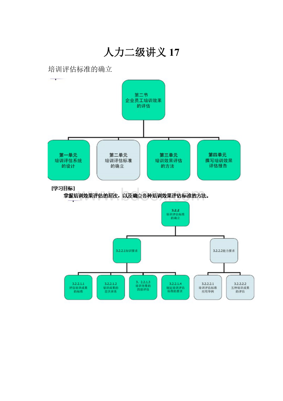 人力二级讲义17.docx