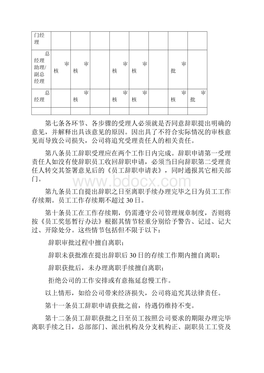 员工辞职辞退及离职管理制度.docx_第3页