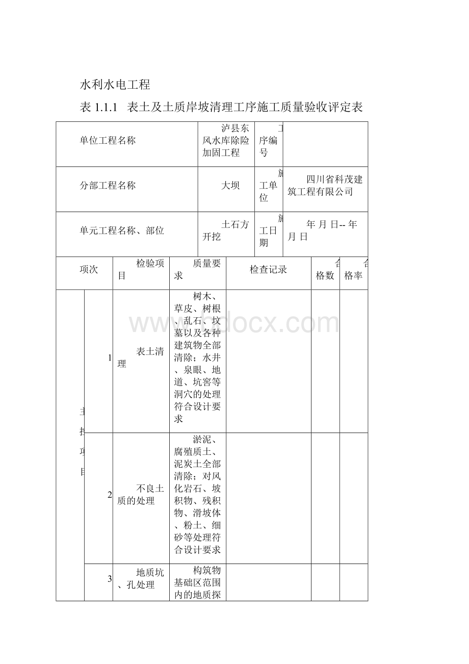 水利水电工程自检资料.docx_第2页