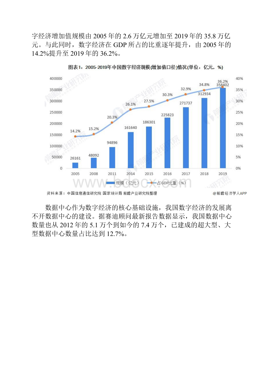 中国数据中心行业发展现状分析国家政策引导下能源使用率得到明显改善.docx_第3页