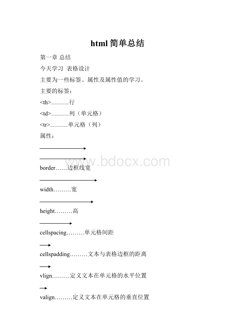 html简单总结.docx