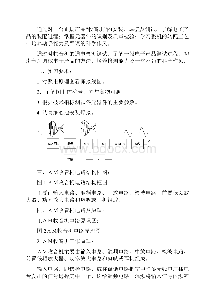 AM收音机的组装与调试报告.docx_第2页