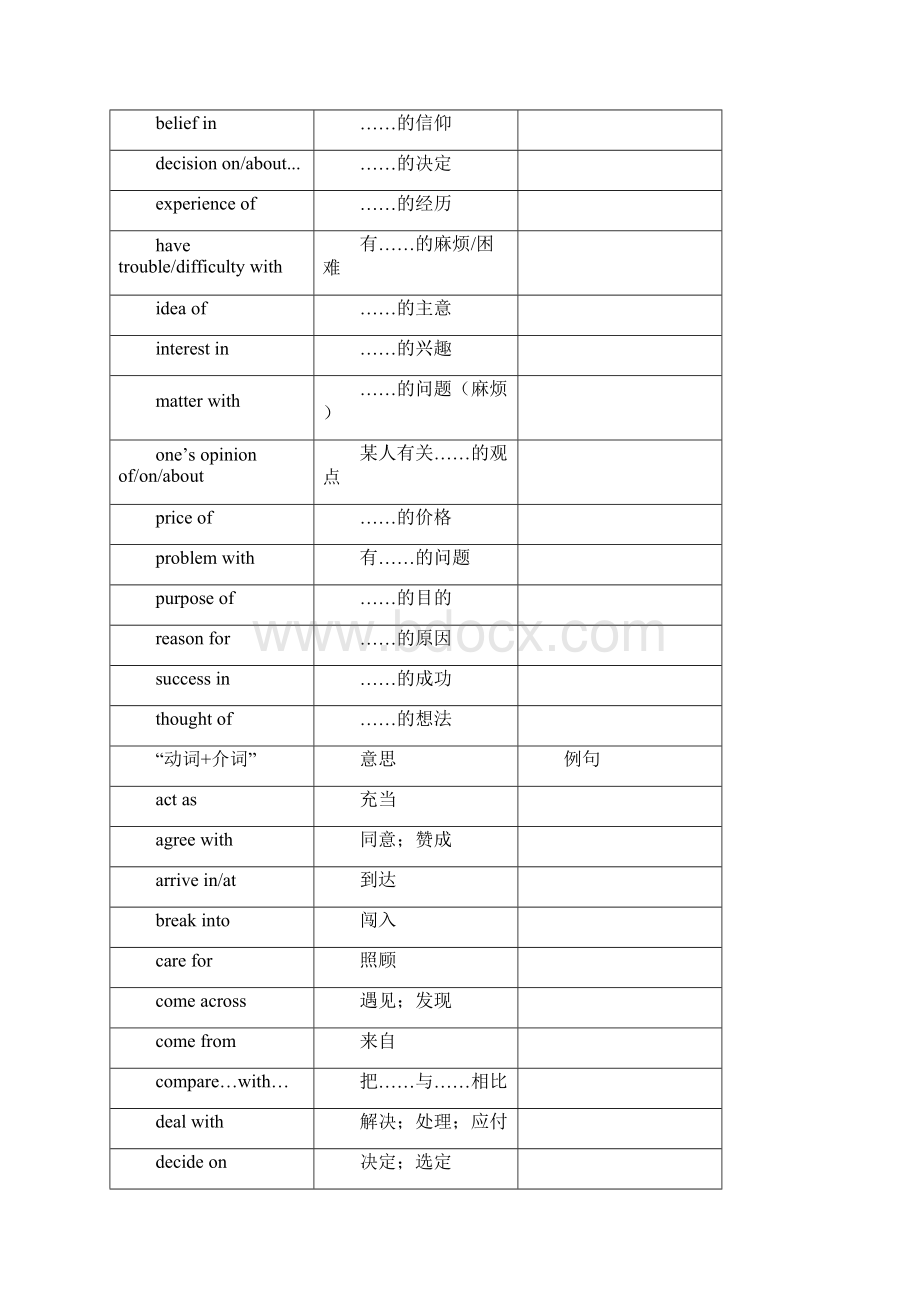 深圳牛津广州版九年级上册期末总复习无答案.docx_第3页