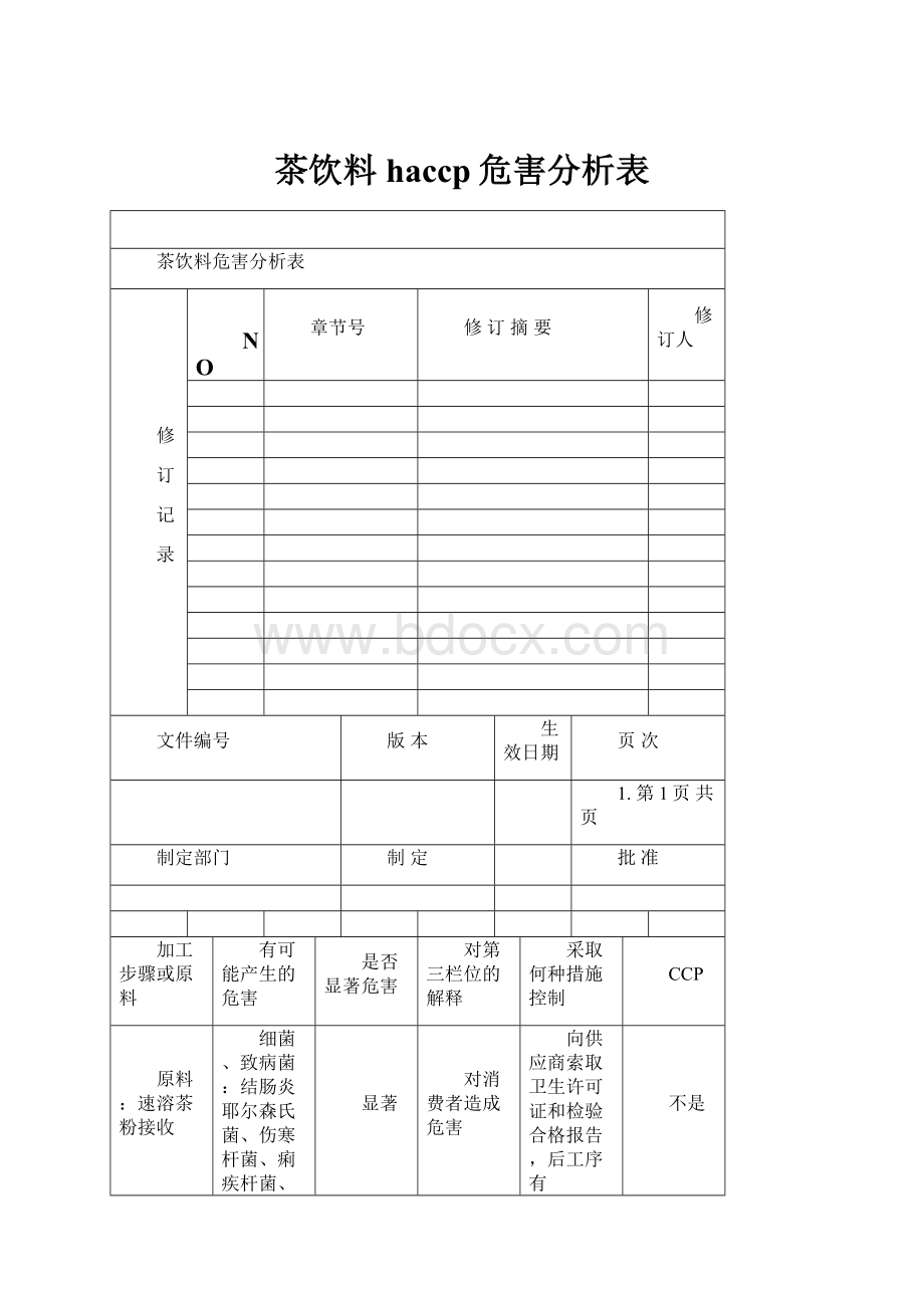 茶饮料haccp危害分析表.docx_第1页