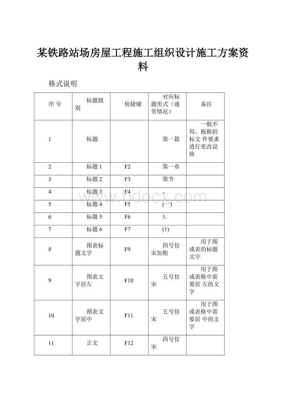 某铁路站场房屋工程施工组织设计施工方案资料.docx