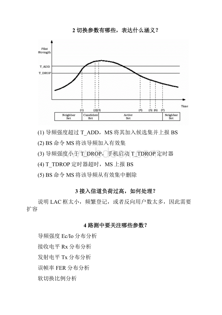 华为C网优化答辩全程问题收集.docx_第2页