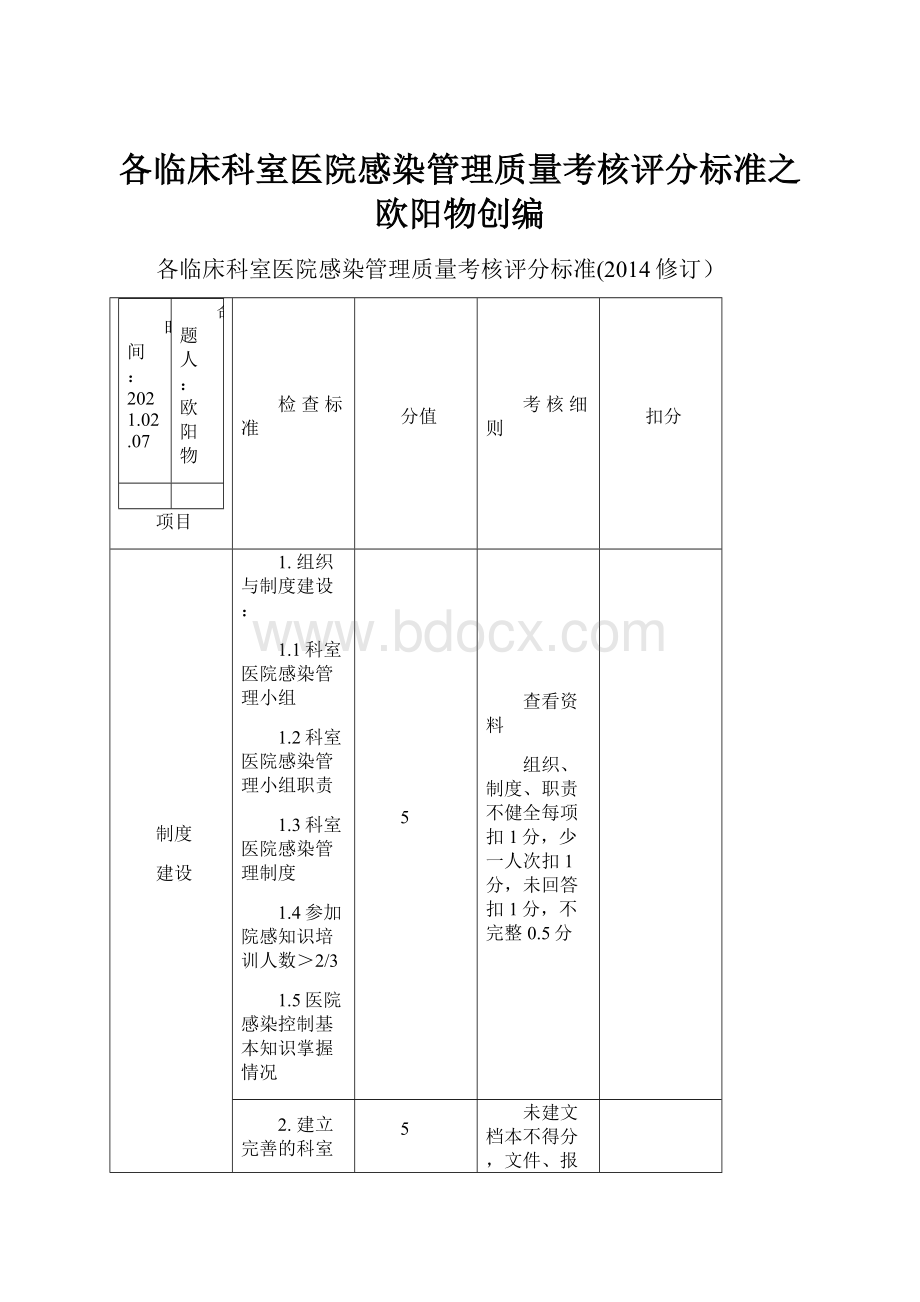 各临床科室医院感染管理质量考核评分标准之欧阳物创编.docx_第1页