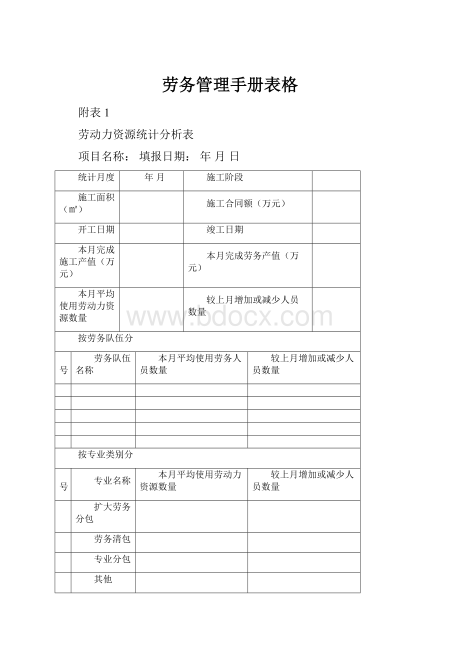 劳务管理手册表格.docx_第1页