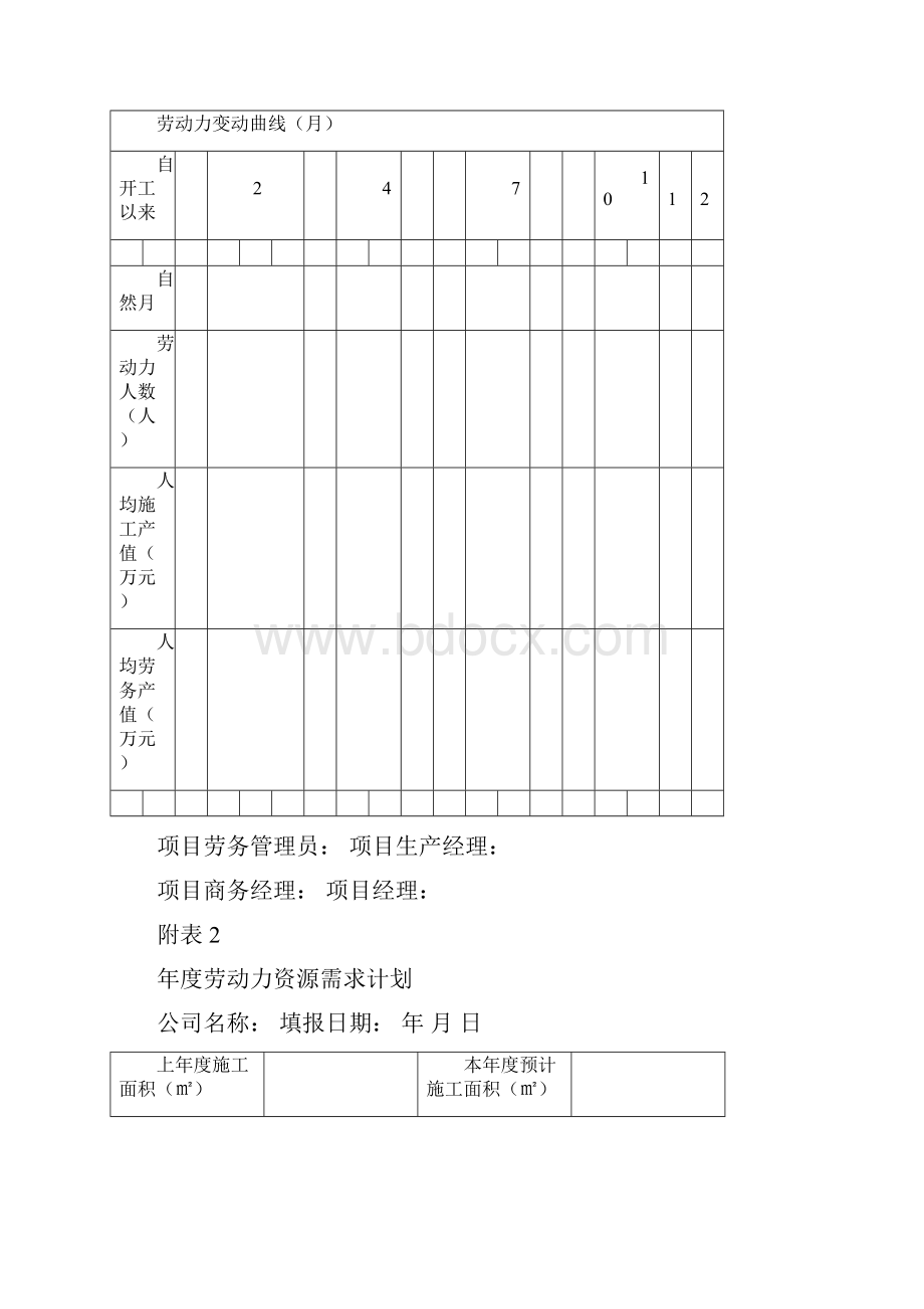 劳务管理手册表格.docx_第2页