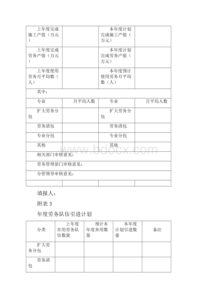 劳务管理手册表格.docx_第3页