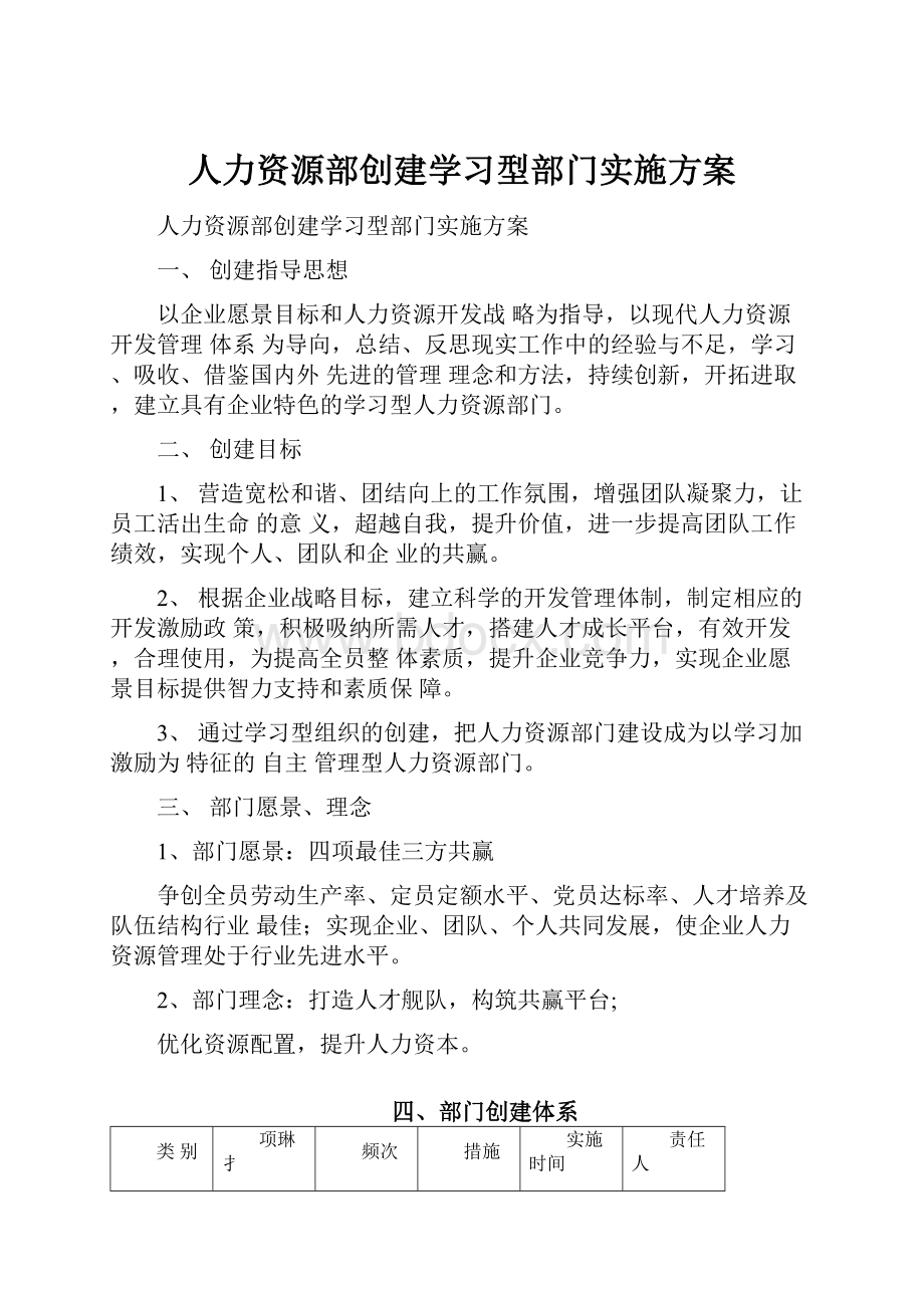 人力资源部创建学习型部门实施方案.docx