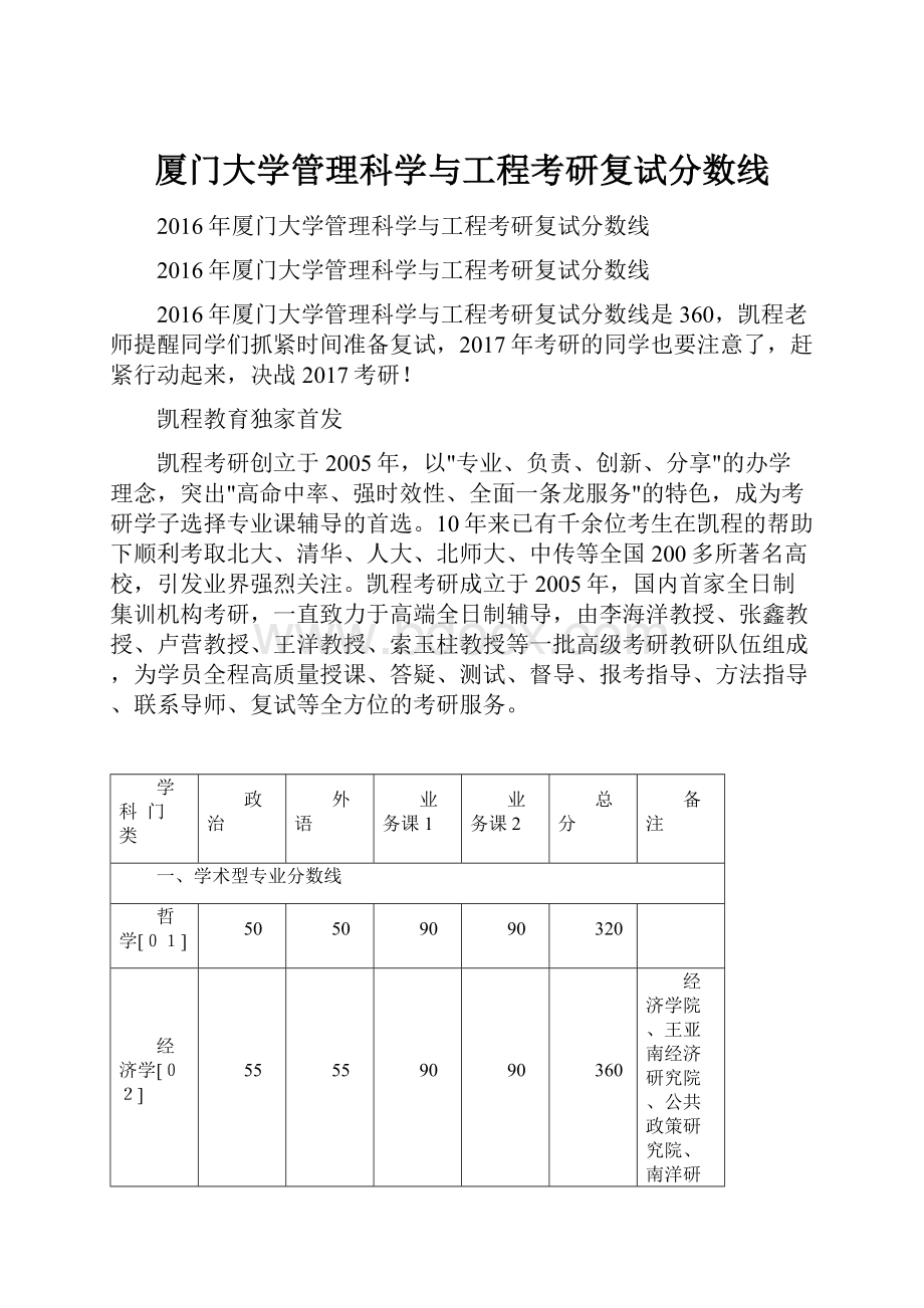 厦门大学管理科学与工程考研复试分数线.docx