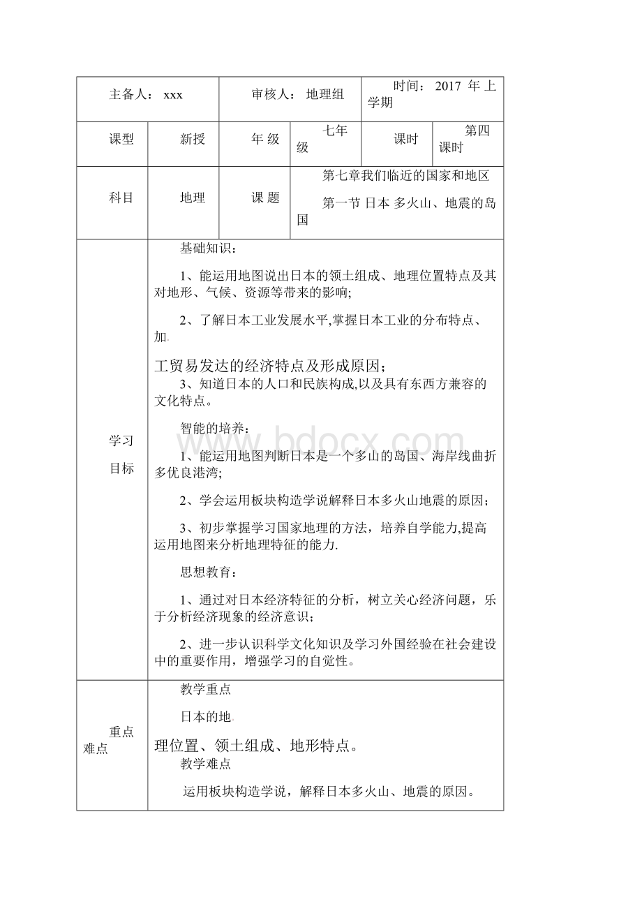 七年级地理下册 本 多火山教学案无答案新人教版整理.docx_第2页