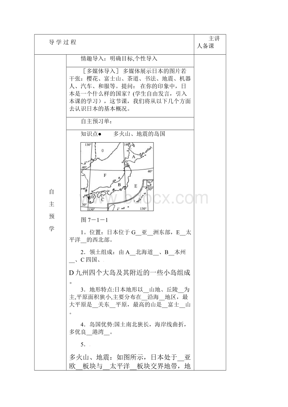 七年级地理下册 本 多火山教学案无答案新人教版整理.docx_第3页