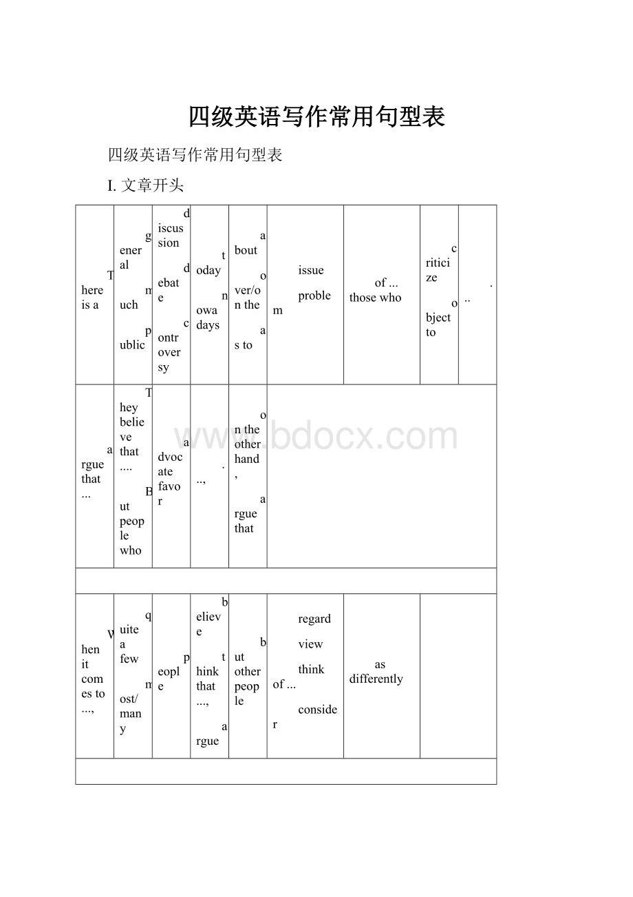 四级英语写作常用句型表.docx