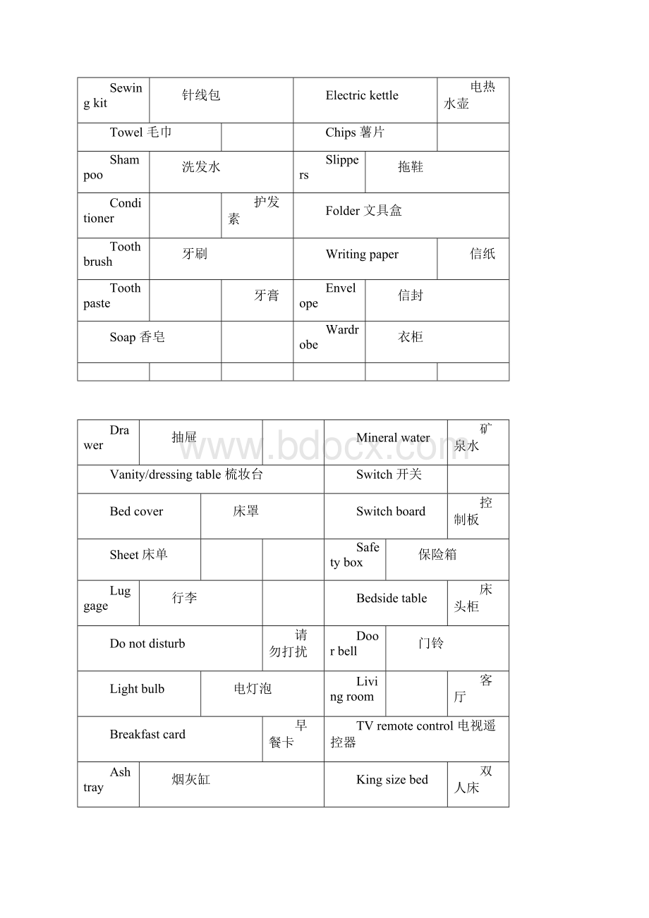 酒店用品中英文对照.docx_第2页